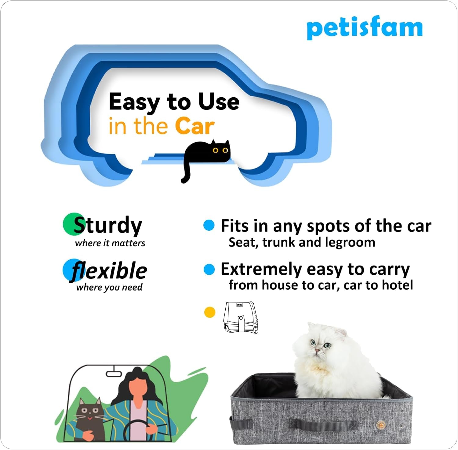 Portable Cat Travel Litter Box with Zipped Lid for Convenient and Clean Use in Cars, Hotels, and Airplanes