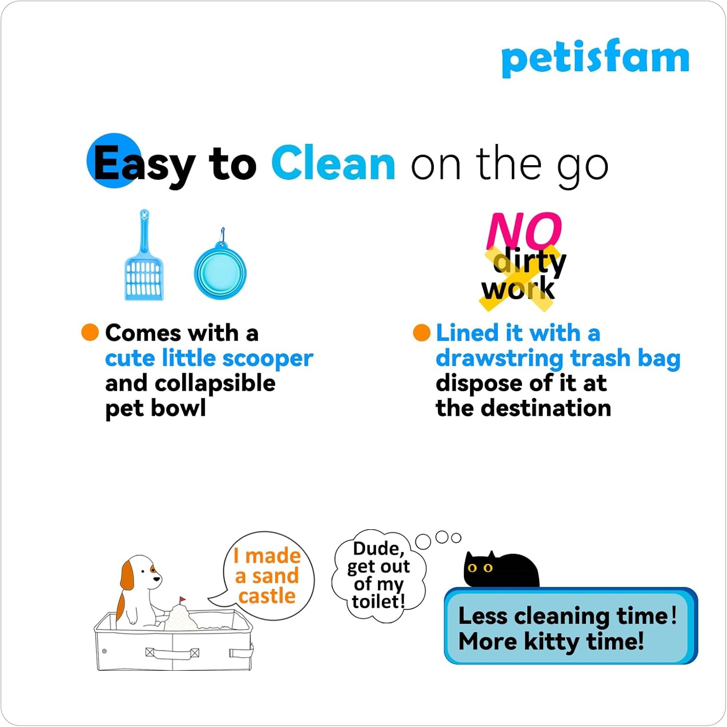 Portable Cat Travel Litter Box with Zipped Lid for Convenient and Clean Use in Cars, Hotels, and Airplanes