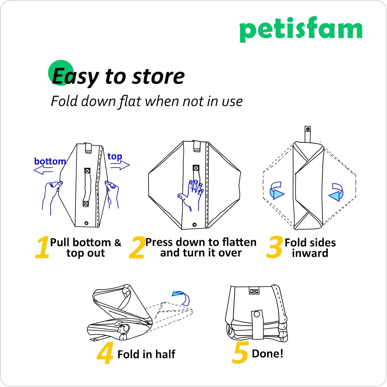 Portable Cat Travel Litter Box with Zipped Lid for Convenient and Clean Use in Cars, Hotels, and Airplanes