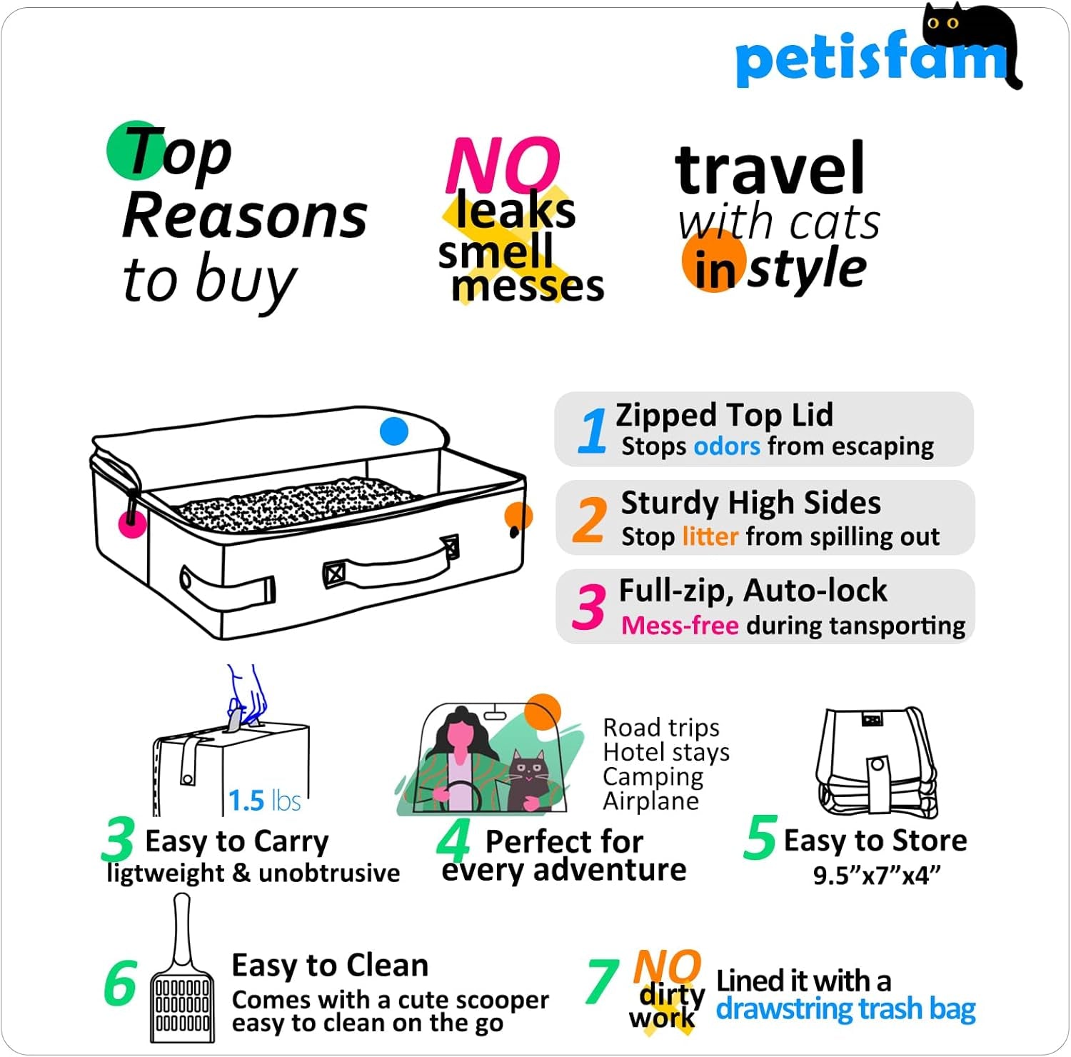 Portable Cat Travel Litter Box with Zipped Lid for Convenient and Clean Use in Cars, Hotels, and Airplanes